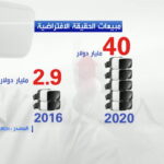 Al Arabiya Virtual Reality Interview